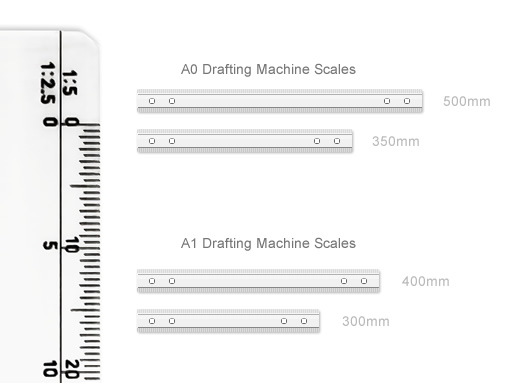 Drafting Scale Sizes Drafting Scale Sizes