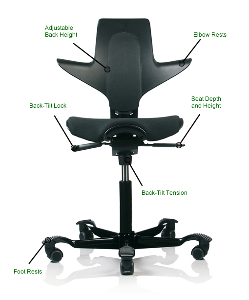 Hag Capisco Puls Office Chair Hag Capisco Office Chair