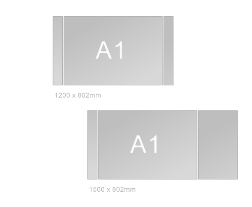 A1 Table Top Configuration A1 Table Top Configuration