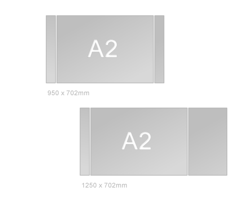 A2 Table Top Configuration A2 Table Top Configuration