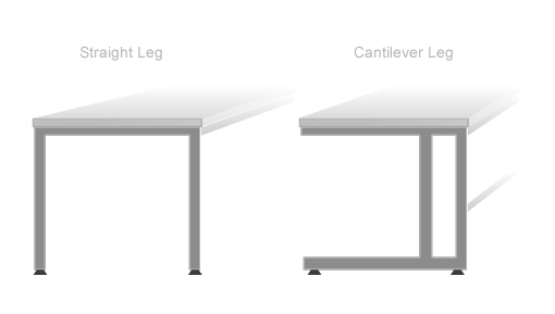 Cantilever or Straight Leg Table Styles Cantilever or Straight Leg Table Styles